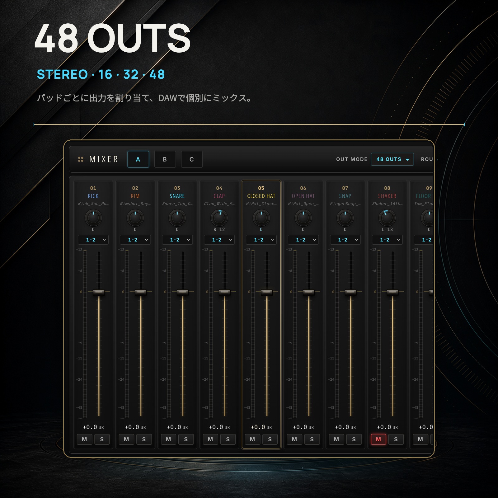 Mix every pad inside your DAW.