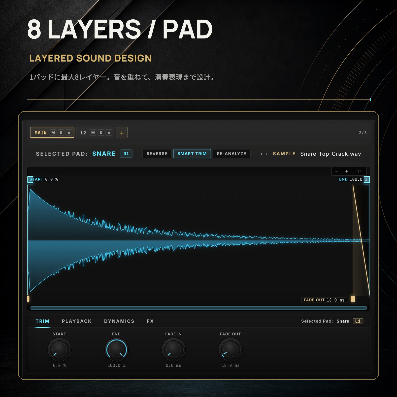 Up to eight layers per pad.